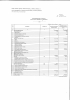 Failo pavadinimas=Finansines_bukles_ataskaita_282016_m__IV_ketvirtis29.jpg
Failo dydis=1736KiB
Matmenys=3306x4676
Pridėjimo data=2017-04-27 Finansines_bukles_ataskaita_282016_m__IV_ketvirtis29.jpg