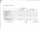Failo pavadinimas=Finansines_bukles_ataskaita_282016_m__IV_ketvirtis29_28tesinys29.jpg
Failo dydis=1005KiB
Matmenys=4676x3306
Pridėjimo data=2017-04-27 Finansines_bukles_ataskaita_282016_m__IV_ketvirtis29_28tesinys29.jpg