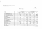 Failo pavadinimas=Pinigu_srautu_ataskaita_282016_m__IV_ketvirtis29.jpg
Failo dydis=1034KiB
Matmenys=4676x3306
Pridėjimo data=2017-04-27 Pinigu_srautu_ataskaita_282016_m__IV_ketvirtis29.jpg