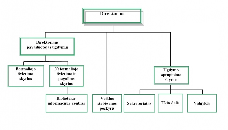gimn_struktura.jpg
