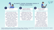 INFO-Ka_daryti_gavus_teigiama_COVID-19_tyrimo_rezultata.jpg