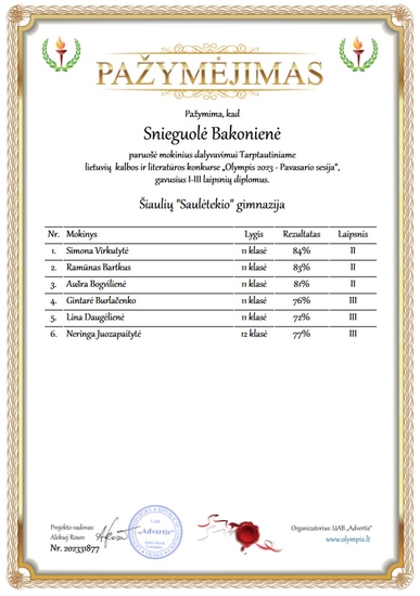 Pasiekimai_2023_-_liet_kalba_28suaugusiuju_skyrius29.jpg