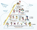 Failo pavadinimas=FA_piramide.jpg
Failo dydis=134KiB
Matmenys=973x775
Pridėjimo data=2023-02-21 FA_piramide.jpg